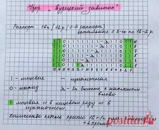 (14) Facebook