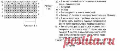 Серая юбка с ажурным низом вязаная спицами 172 |сайт ЧУДО-клубок