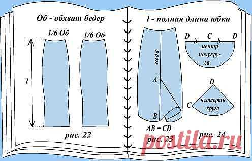 Как сшить юбку-рыбку для восточного арабского турецкого костюма