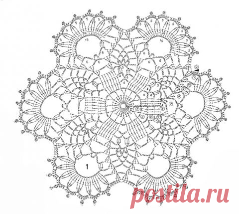схема цветка