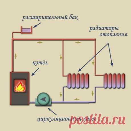 Одноклассники