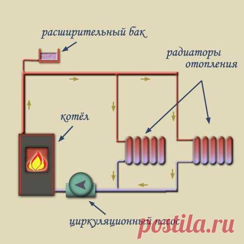 Одноклассники