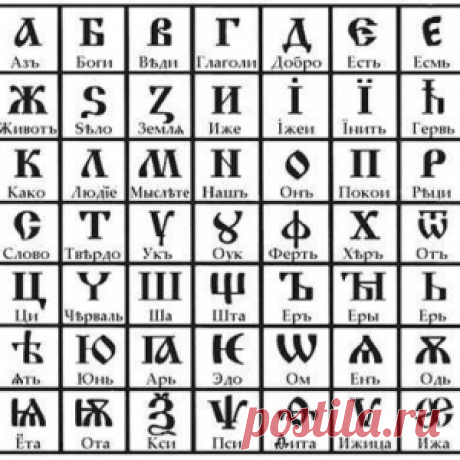 Расшифровка азбуки - МирТесен
