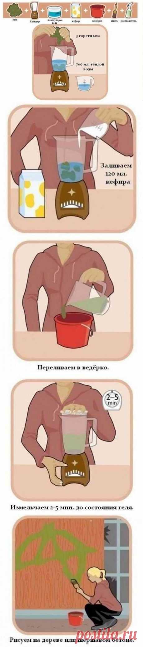 Идеи вашего дома