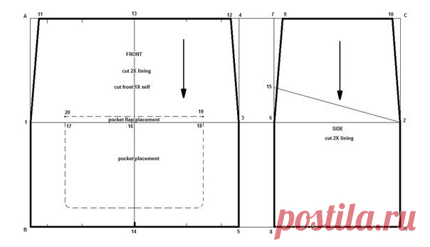 Джинсовый рюкзак: выкройка — Сделай сам, идеи для творчества - DIY Ideas