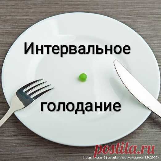 Голодание с 20:00 вечера до 12:00 дня: нашумевший метод похудения.