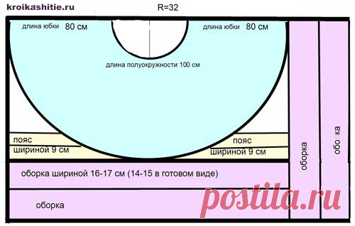 Шьем летнюю юбку с оборками легко и просто. ЮБка с запахом и оборками. ЮБка за вечер. ЮБка за день | 