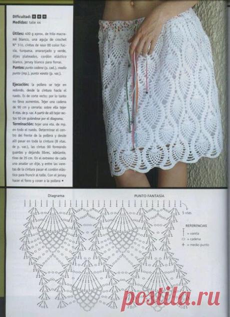 Mi baúl de Inspiraciones : Faldas de verano tejidas en crochet