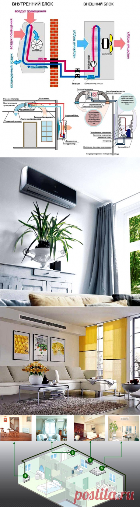 Как выбрать кондиционер для квартиры: подробный «разбор полетов»!

Кондиционер перестает быть предметом обеспеченности и роскоши. Производители выпускают модели, адаптированные для разного потребителя. К процессу его приобретения следует подойти максимально подготовленными. Как выбрать кондиционер для квартиры с необходимыми параметрами, не переплатив при этом? Подробнее в нашем сегодняшнем материале.