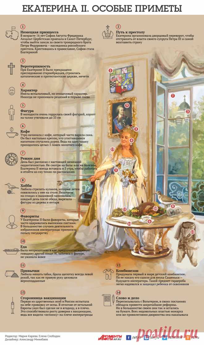 Дневник смольникова_екатерина
