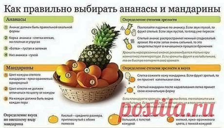 (+1) сообщ - Высказывания, рецепты и пр. | ДОМОХОЗЯЙКИ+