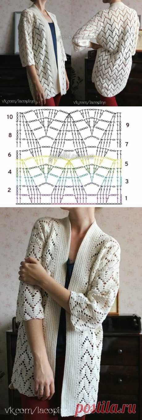 Ажурный кардиган крючком от LaCopine. Схема узора