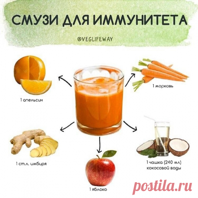 Смузи для иммунитета