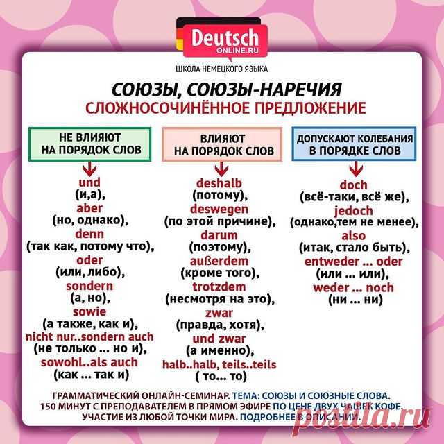 🔖 Ставьте лайк и нажимайте на закладку справа, чтобы сохранить шпаргалку и использовать!
⠀
🇩🇪Запишитесь на онлайн-семинар в Deutsch Online! Узнайте всё о союзах и союзных словах немецкого языка!
⠀
📍15 мая 2020 в 19.30 по мск в прямом эфире!
⠀
📩Просто напишите нам в личные сообщения «хочу на семинар» и наш менеджер вас запишет!
⠀
⭐️Подходит для всех: от уровня А1.1 и до С2.
⠀
🤓 После урока Вы будете знать все о:
⚡️Особенности союзов.
⚡️Классификация союзов по употребл...