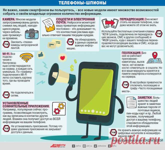 «Заклейте камеру телефона!»: эксперт по IT-безопасности рассказал, как за нами следят спецслужбы