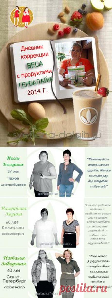 Почитайте результаты ПОХУДЕНИЯ с Гербалайф в дневниках участниц конкурса Большие перемены 2014!