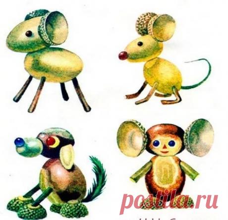 Яндекс.Картинки: поиск похожих картинок