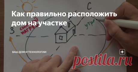 Как правильно расположить дом на участке