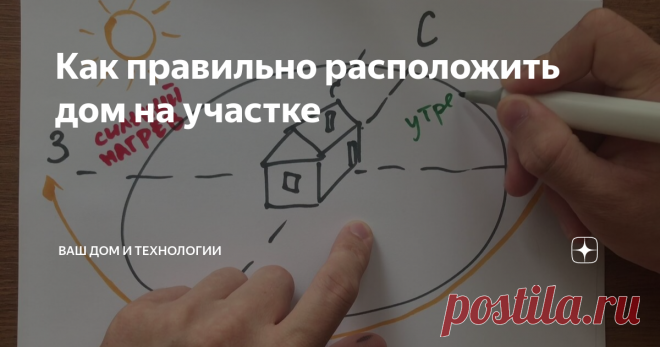 Как правильно расположить дом на участке