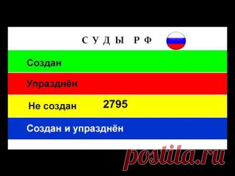 Суды РФ которых НЕТ