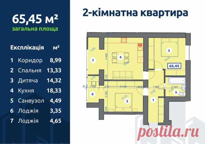 Квартира в новобудові від забудівника в ЖК "Левада" (Ярковиця) - Квартири Івано-Франківськ на board.if.ua код оголошення 61746