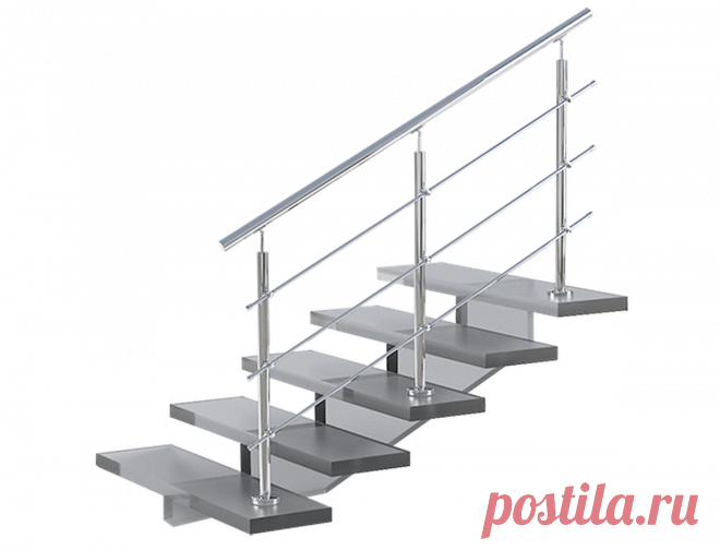 Фурнитура для перил и стекла купить в Inoxstore - официальном интернет-магазине