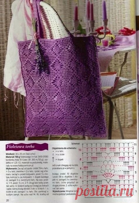 Подборка простых сумочек крючом.