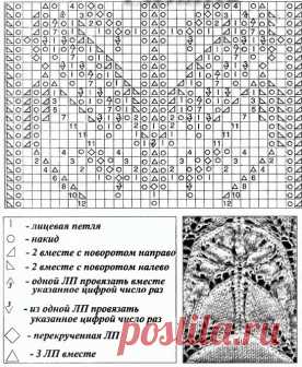 Ажурный топ