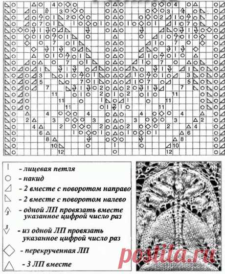 Ажурный топ