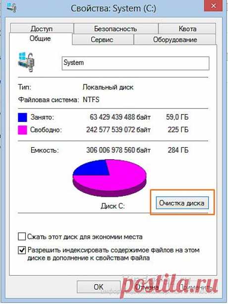 Как удалить папку Windows.old после переустановки Windows 7?&amp;nbsp; &amp;nbsp;Выживи сам