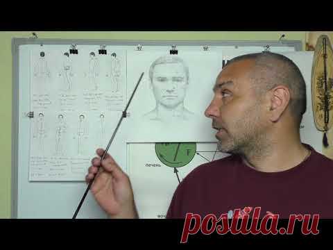 Точка Объединяющая все Чудесные Меридианы. Видео 3.