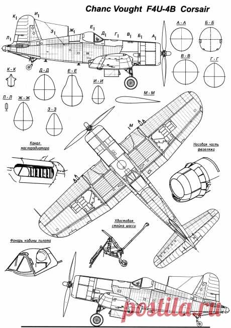 F4U CORSAIR - ДЕСЯТЬ ЛЕТ В СЕРИИ | Моделист-Конструктор