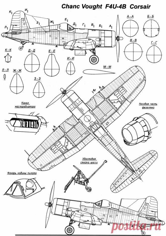 F4U CORSAIR - ДЕСЯТЬ ЛЕТ В СЕРИИ | Моделист-Конструктор