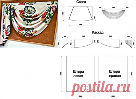 Ламбрекен — Сделай сам, идеи для творчества - DIY Ideas