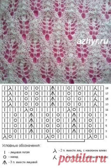 АЖУР, СЕТКИ, КРУЖЕВА.КАЙМА СПИЦАМИ