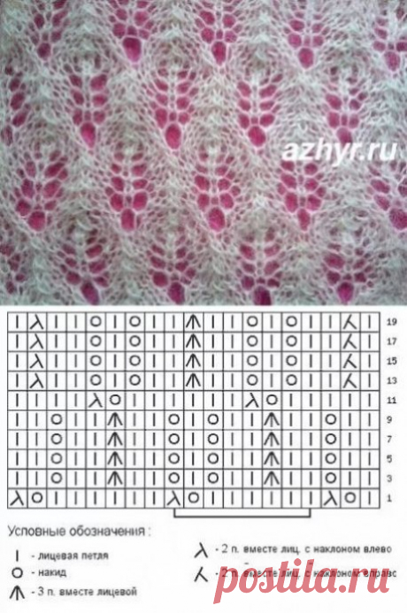 АЖУР, СЕТКИ, КРУЖЕВА.КАЙМА СПИЦАМИ