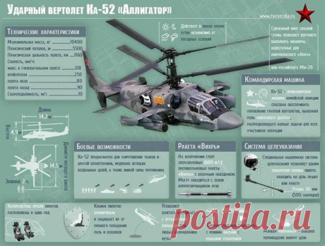 🇷 Немного о силушке богатырской / Интересное в IT