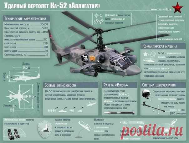 🇷 Немного о силушке богатырской / Интересное в IT