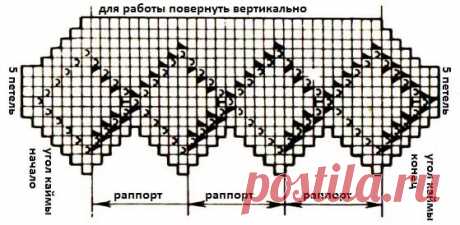 пуховая косынка спицами с подробным описанием из среднего угла: 14 тыс изображений найдено в Яндекс.Картинках