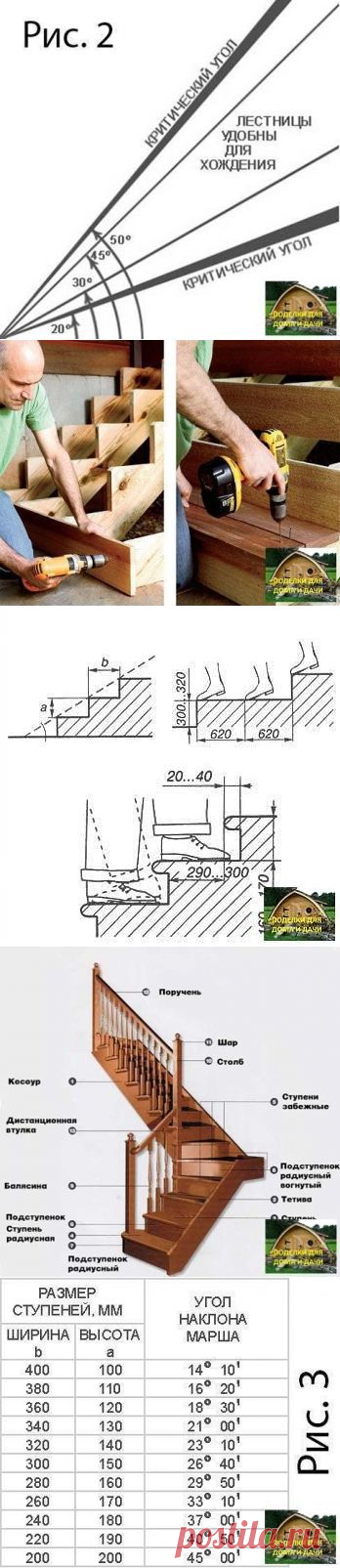 Одноклассники