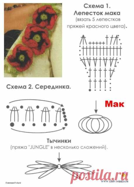 Потрясающая подборка вязаных вещей с маками.