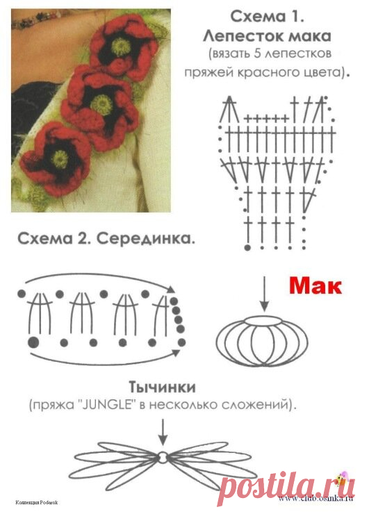 Потрясающая подборка вязаных вещей с маками.