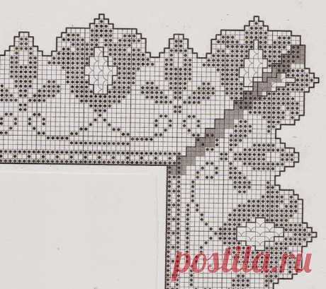 кайма, обвязки крючком | Записи в рубрике кайма, обвязки крючком | Дневник baklykova
