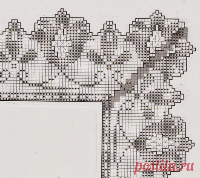 кайма, обвязки крючком | Записи в рубрике кайма, обвязки крючком | Дневник baklykova