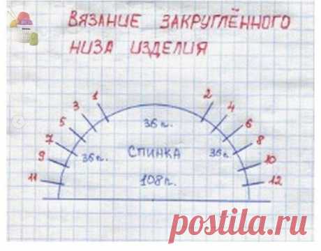 Вяжем закруглённый низ изделия