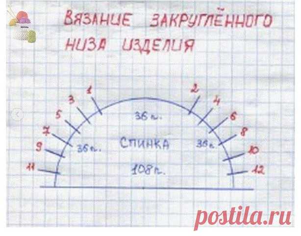 Вяжем закруглённый низ изделия