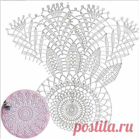 Красивые ажурные круглые салфетки ковры крючком - идеи и схемы | Anna Gri Crochet | Яндекс Дзен
