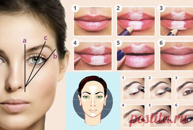 Самый полный и крутой гид по макияжу