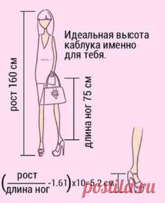 «Правильные» туфли подарят ощущение легкости, удобства и настоящего блаженства.