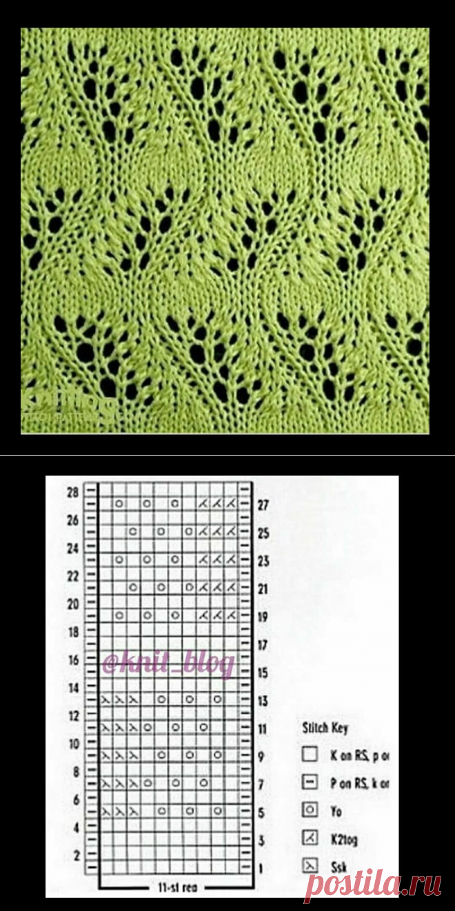 Узор спицами. Схема | НетПряж | Яндекс Дзен